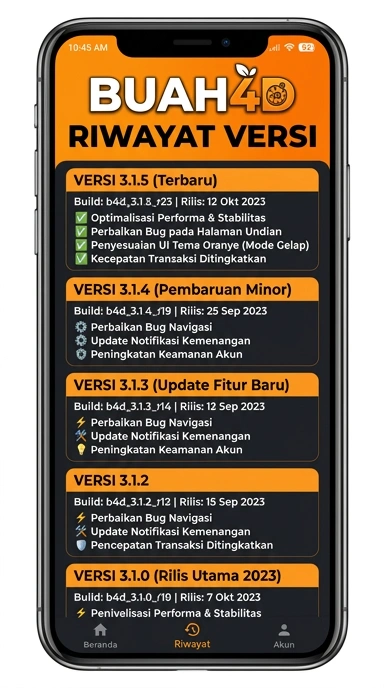 Riwayat Versi APK Buah4d untuk Pengguna Android